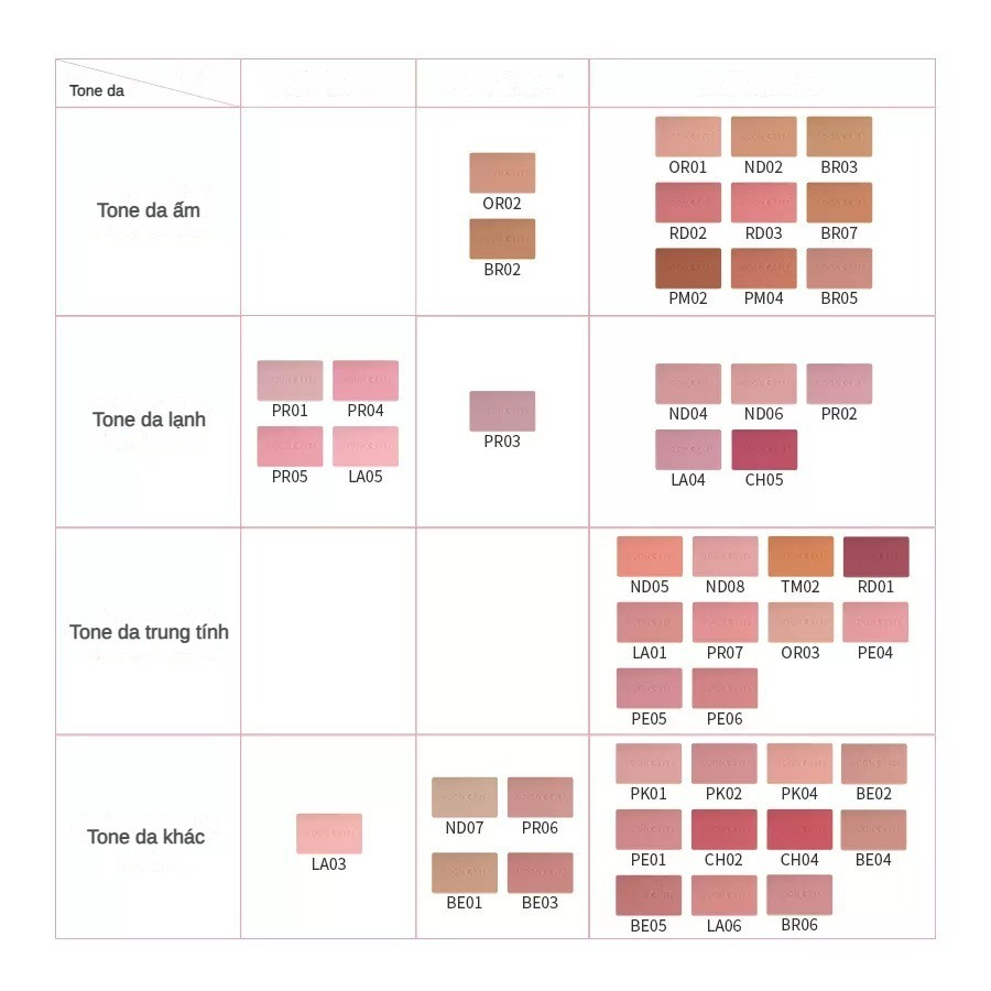 [MOON EYES] Phấn má hồng Moon Eyes đơn sắc gần 50 màu đa dạng 6.5g-duoc-ban-tai-ENSTORE