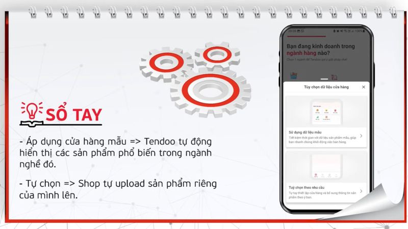 Chọn giữa cửa hàng mẫu sẵn hoặc tự tải sản phẩm riêng