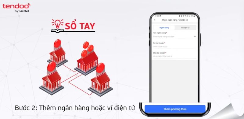 Thêm phương thức là hoàn thành thêm ngân hàng