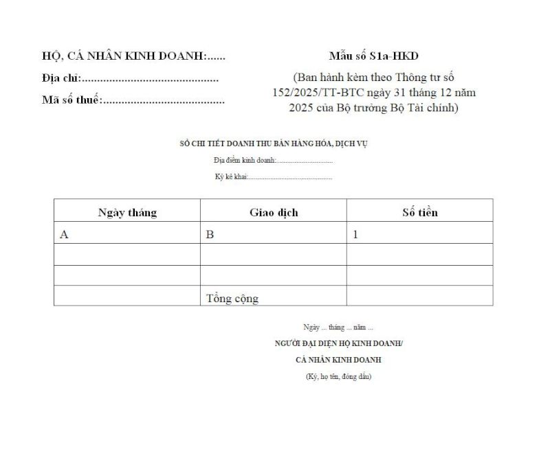 Sổ chi tiết doanh thu bán hàng hóa dịch vụ dùng để theo dõi doanh thu phát sinh