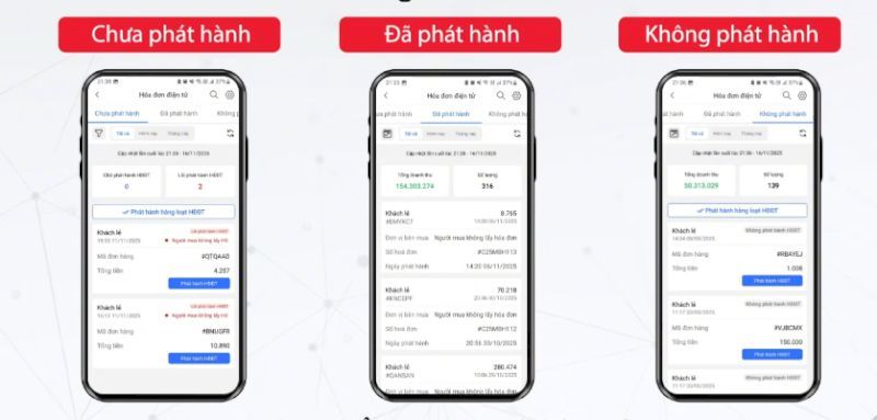Tendoo đơn giản hóa hoàn thuế GTGT và nâng cao hiệu quả quản trị tài chính