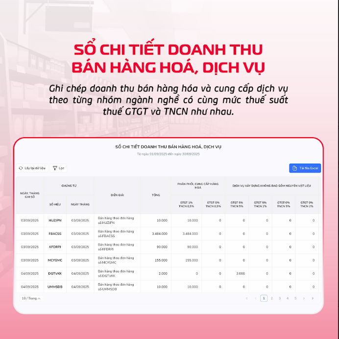 Tendoo tích hợp 7 sổ kế toán hộ kinh doanh chuẩn Thông Tư 88